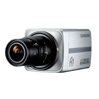 SCB-2001 Box Camera Samsung