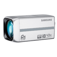 SCZ-2430 Box Camera Samsung