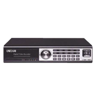 DN9032HF Standalone DVRs Unicam System