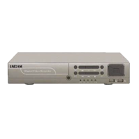 UC-DN8004-8008-8016HF Standalone DVRs Unicam System