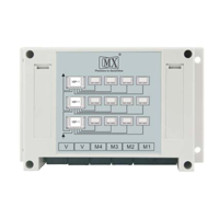 VDP-11 Home security MX