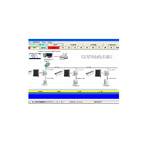 SYBASESA Access Control Softwares