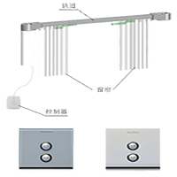 Wireless_Automatic_Curtain_Controller Home Automation Controllers