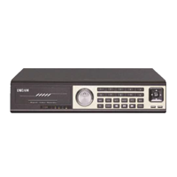 DN9124HF Standalone DVRs Unicam System